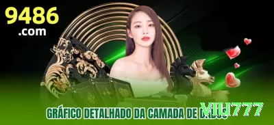 a22 Casino Official v4.1.5 Screenshot 4 - viu777 🎲🛡️ Kelly full em spots +EV 15%+: aposte 30%+ da banca — compounding selvagem, de 1k para 100k em meses (se sobreviver variance)! 🧮💰